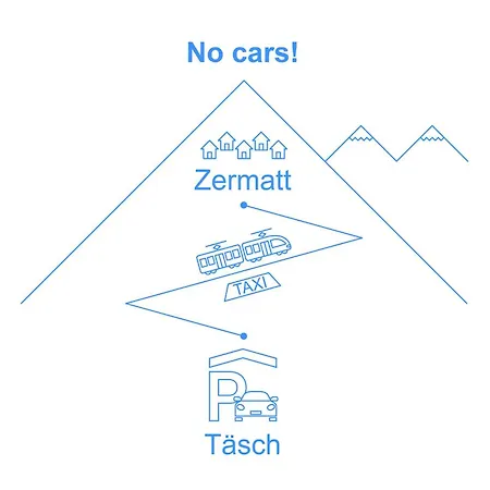 Mont-blanc-2 By Interhome Apartment Zermatt