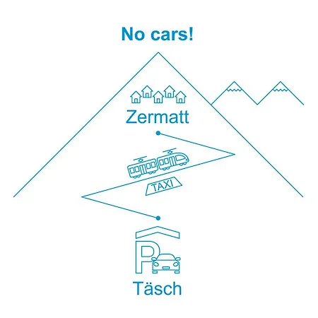 Mont-blanc By Interhome Apartment Zermatt